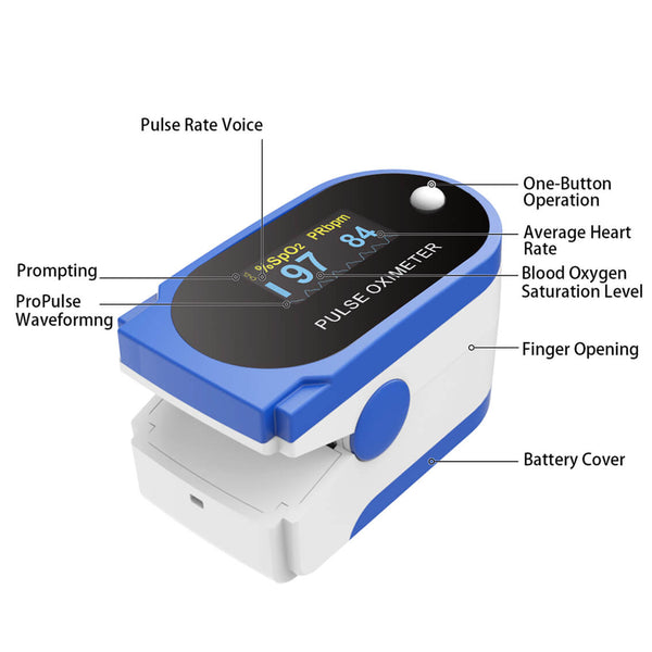 FL420 Pulse Oximeter diagram