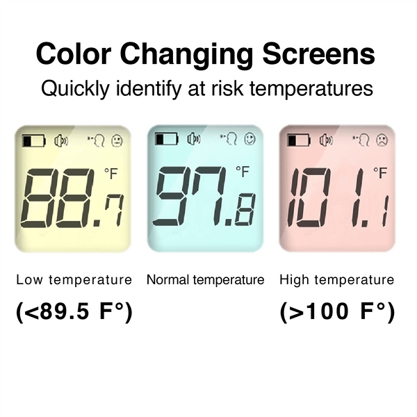 Facelake FT50 Non-Contact Infrared Digital Thermometer