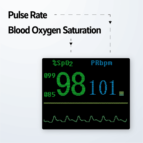 CMS-60D Handheld Pulse Oximeter