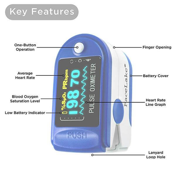 FL350 Pulse Oximeter with Lanyard, Carrying Case & Batteries, Blue