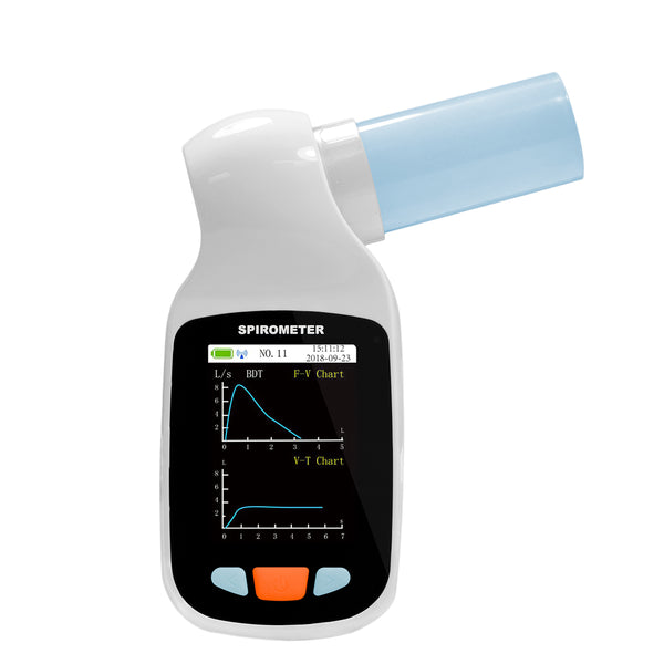 Facelake FSP10 Spirometer