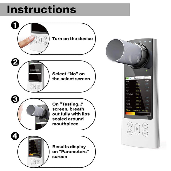 Facelake FSP20 Spirometer