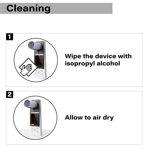 Facelake FSP20 Spirometer