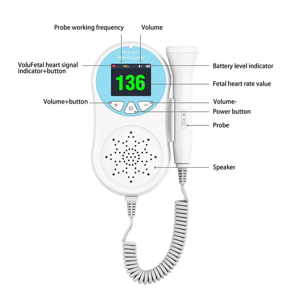 200B-BU Fetal Doppler Heart Beat Monitor Backlight LCD – Ynpuz