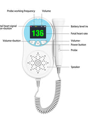 Load image into Gallery viewer, FD200 Fetal Doppler diagram