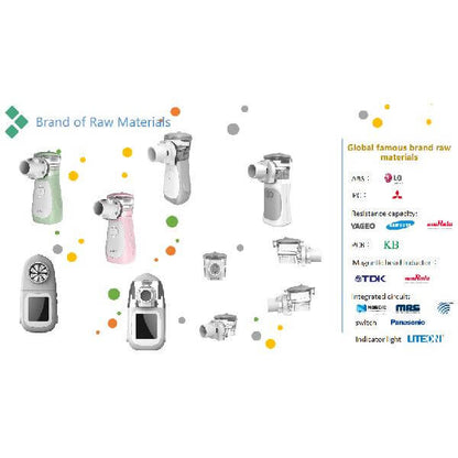 FL800 Intelligent Mesh Nebulizer for Home Breathing Treatment
