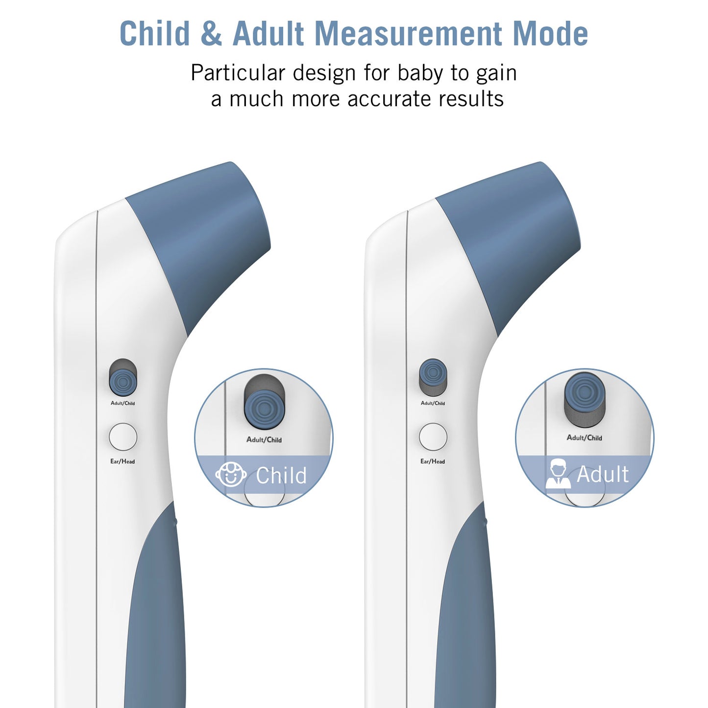 FaceLake FT98 Non Contact Dual Mode Infrared Thermometer